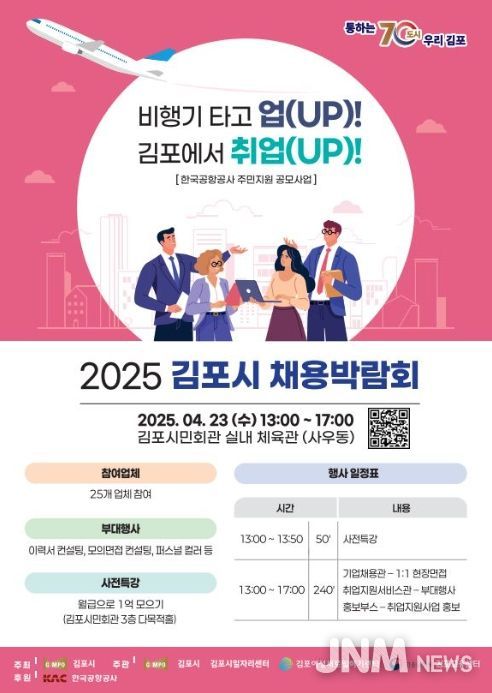 2025년 김포시 채용박람회 포스터