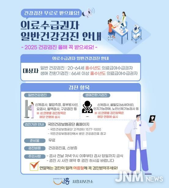 시흥시, 의료급여수급권자 대상 '건강검진 수검자 건강꾸러미 증정' 이벤트 펼쳐