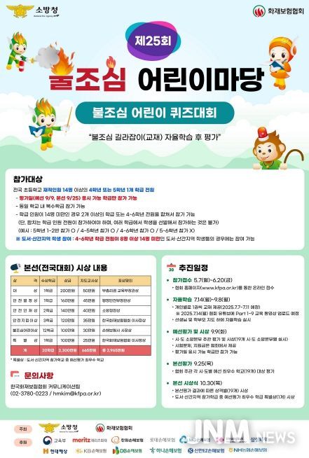 ‘제25회 불조심 어린이마당’ 개최