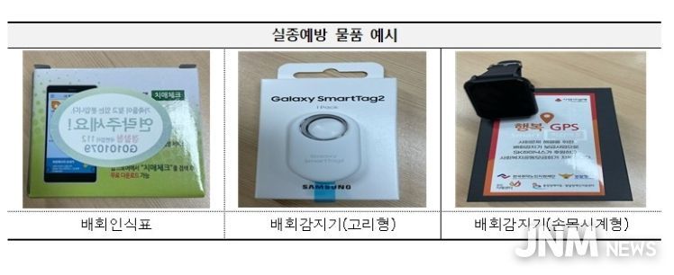 배회감지기 확대 보급