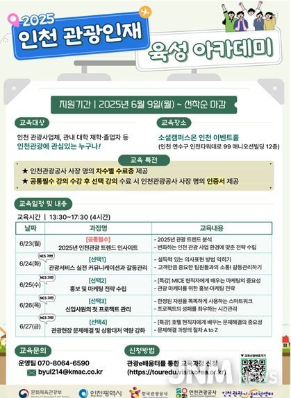2025 인천 관광인재육성 아카데미 포스터