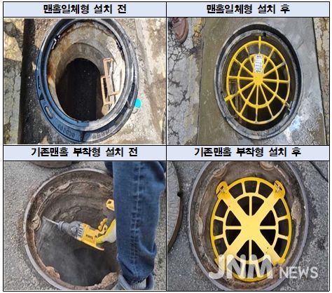 맨홀 추락방지시설