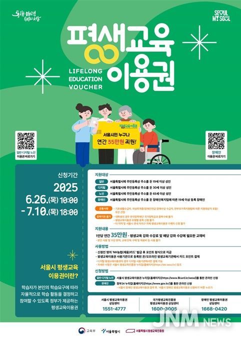 2025년 서울시 평생교육이용권(2차) 포스터