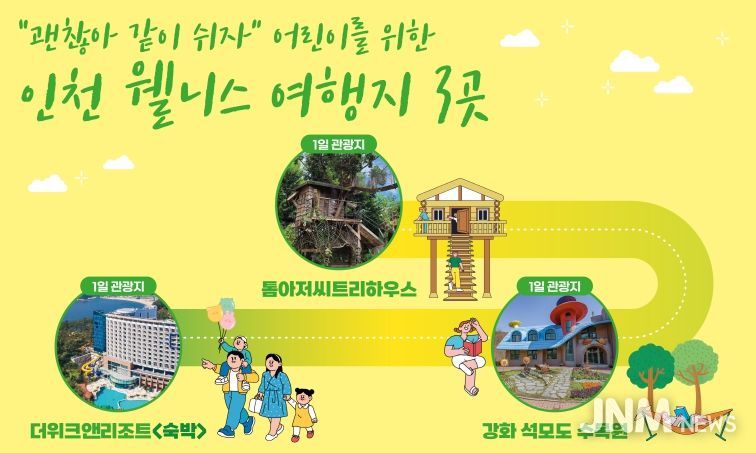 어린이 동반 코스_인천 웰니스 여행지 3곳