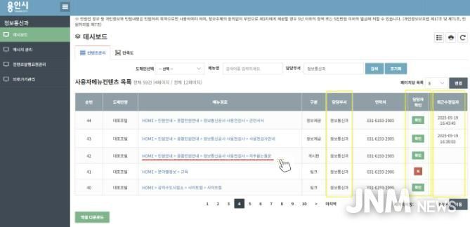 용인특례시 홈페이지 관리자 화면
