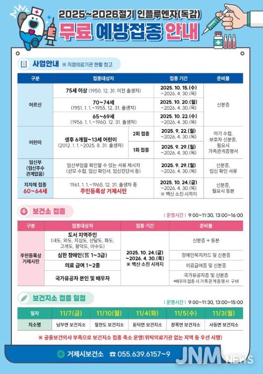 거제시, 인플루엔자(독감) 무료접종