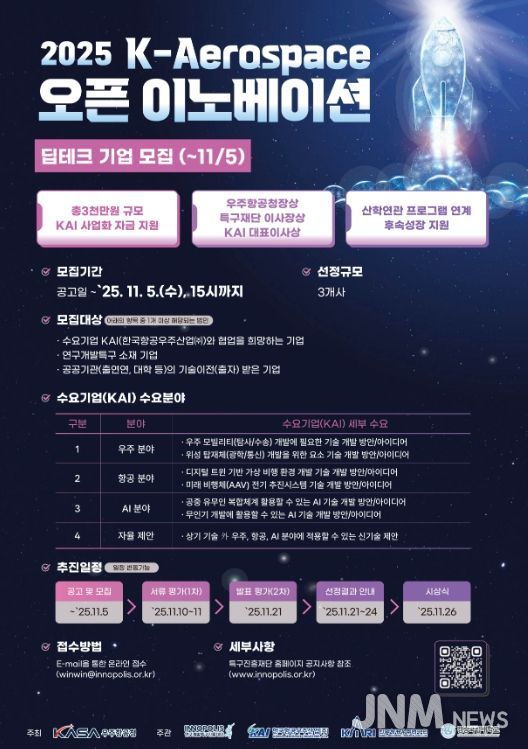 경상국립대학교, ‘오픈 이노베이션’으로 우주·항공·AI 딥테크 기업 육성