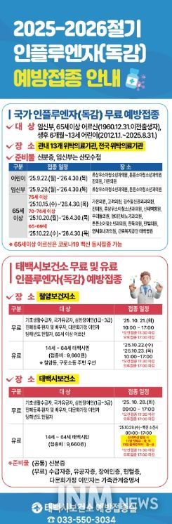 태백시, 인플루엔자(독감) 예방접종 3주