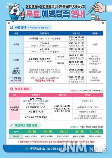 ’25-’26절기 독감 예방접종 안내문