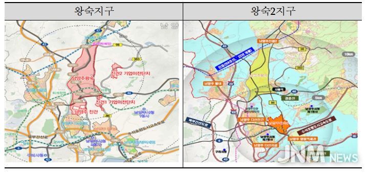 남양주왕숙 공공주택지구 사업