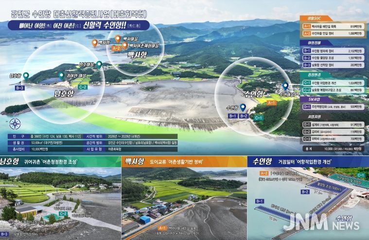 강진군 수인항 어촌신활력증진사업 조감도.
