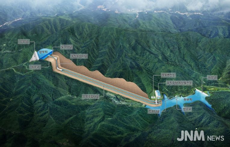 봉화군이 추진 중인 양수발전소 건설사업