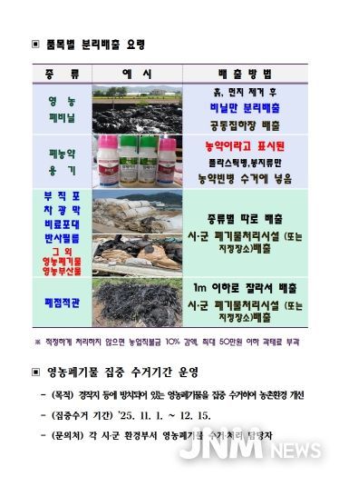 영농폐기물 분리배출 요령