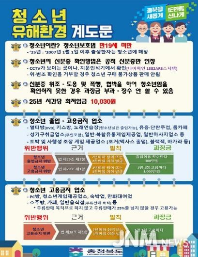 청소년유해환경 계도문(앞)