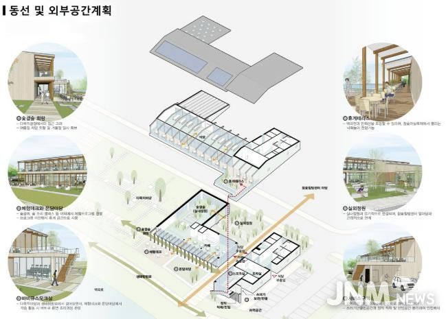 내부 구성 자료