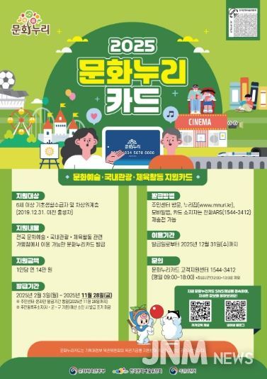 2025 문화누리카드 사용 안내문