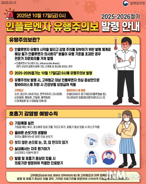 인플루엔자 등 호흡기감염병 유행에 따른 주의