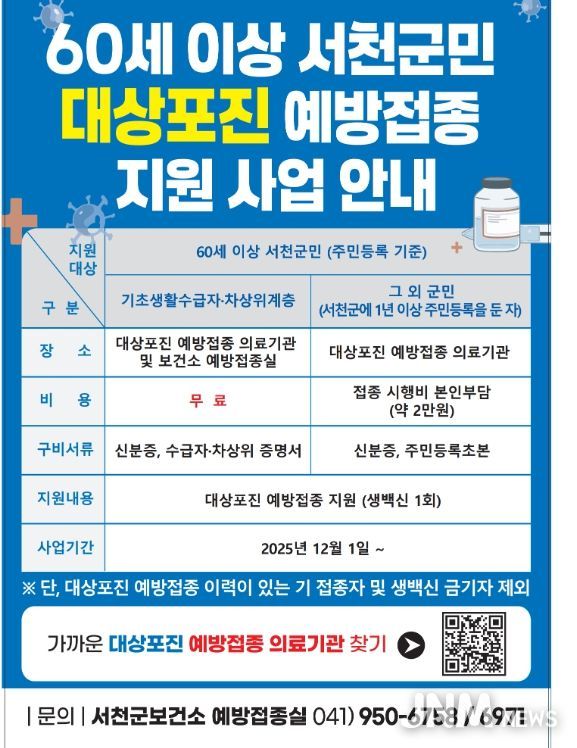 12월 1일 대상포진 예방접종 지원사업 본격 시행