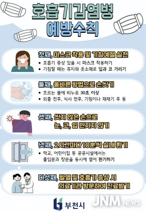 호흡기 감염병 예방수칙 안내 이미지