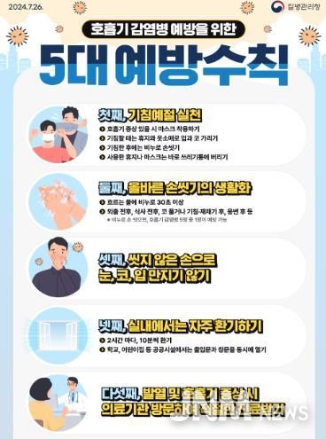 질병관리청 호흡기 감염병 예방을 위한 5대 예방수칙 홍보문.