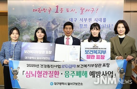 대구 달서구, 음주폐해예방·심뇌혈관질환예방 2개 부문 ‘보건복지부 장관상’ 수상