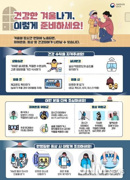 영광군, 겨울철 한랭질환 감시체계 운영! 저체온증, 동상 등 주의 필요