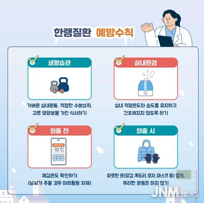 1. 질병관리청 한랭질환 예방수칙 홍보문.