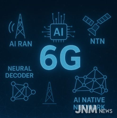인공지능 융합 6G 통신 원천기술