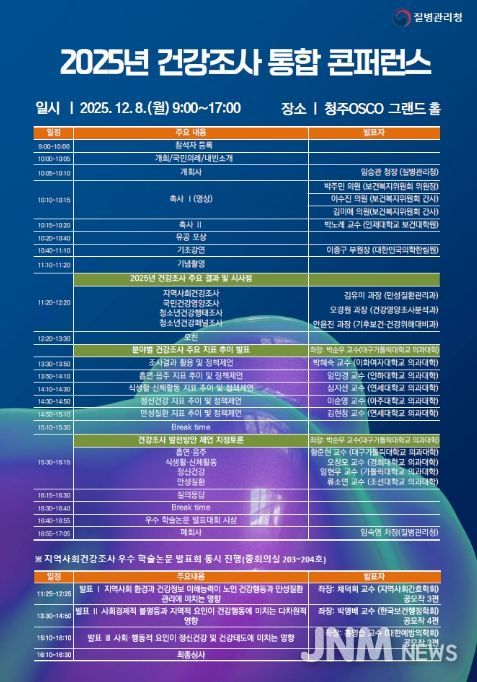 2025 건강조사 통합 콘퍼런스 포스터