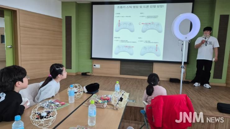 청소년수련활동인증프로그램 ‘하늘을 나는 꿈, 드론축구와 진로탐색’ 성료