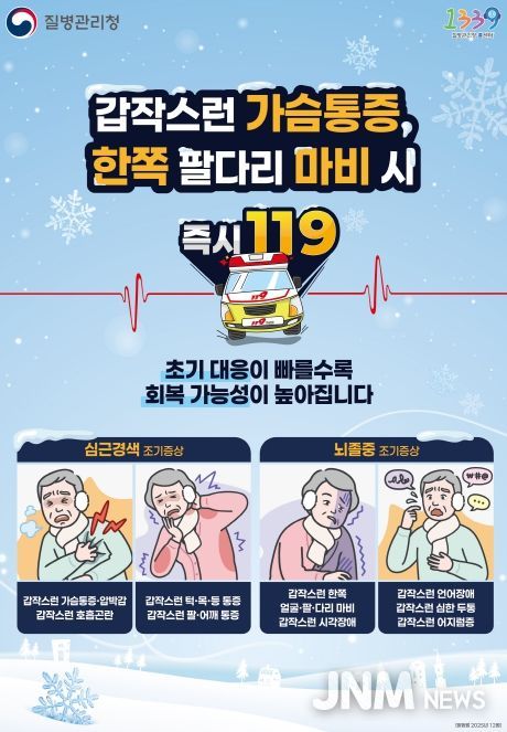 겨울철 심근경색·뇌졸중 조기인지 홍보물