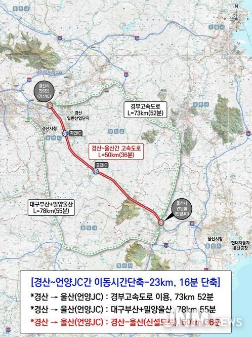 경북·울산, ‘산업 혈맹’맺고 고속도로 조기건설 총력전