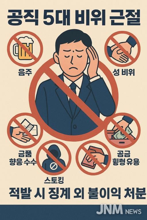 포천시, 공직윤리 강화 위한 ‘공직 5대 비위 근절대책’ 확대 추진