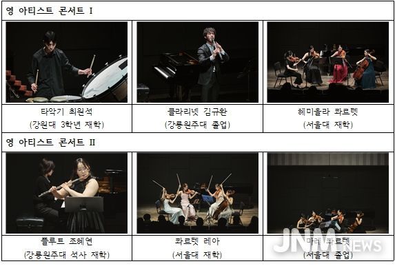 2025 대관령아카데미 <영 아티스트 콘서트 I, II> 공연 사진