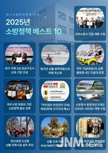 대구소방, 「2025 소방정책 베스트 10」 선정