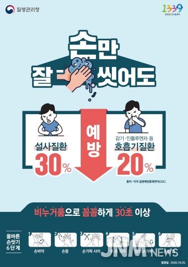 “영하 날씨에도 생존”… 정읍시, 겨울철 불청객 노로바이러스 주의보