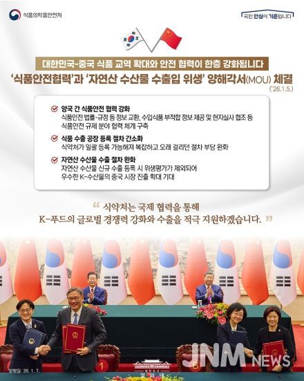 식품의약품안전처