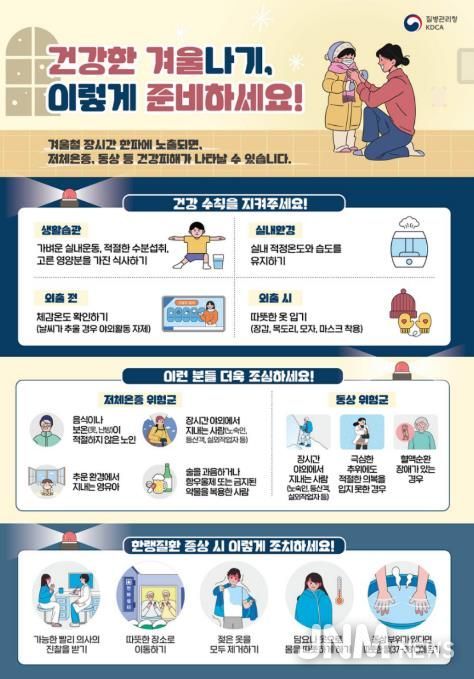 겨울철 한랭질환 대비 관련 포스터(사진 제공-나주시)