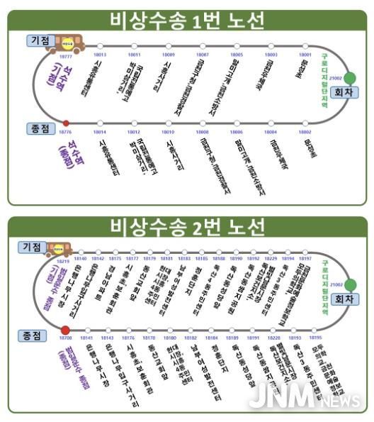임시 무료셔틀버스 운행 안내 홍보물