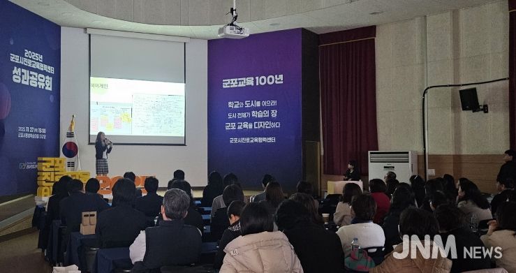 군포시진로교육협력센터, 2025년 경기도교육감 표창 포함 총 4건 수상 쾌거