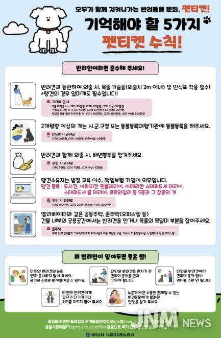 하남시, 동물보호센터 운영 내실화…'책임 있는 반려 문화' 선도