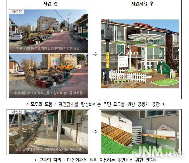 ’23년 김포시 범죄예방 도시환경디자인사업 준공대상지
