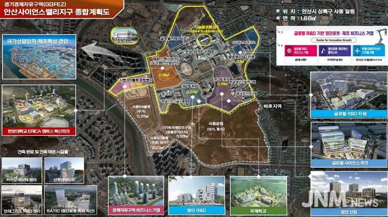 안산 ASV 종합계획도