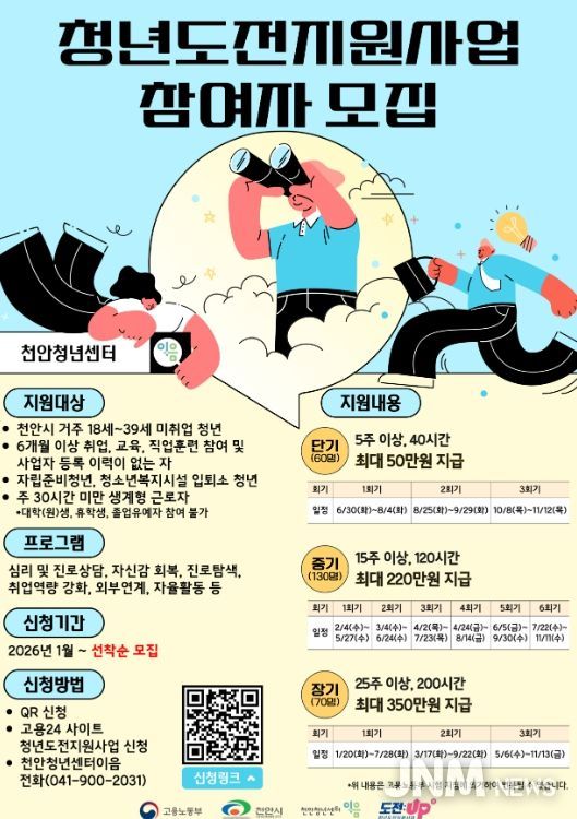 ‘2026년 청년도전지원사업’ 참여자 모집 홍보문.