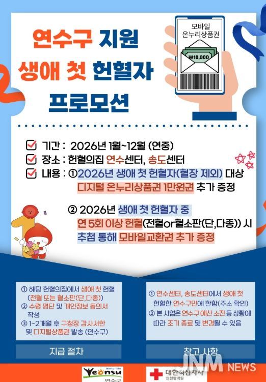 생애 첫 헌혈자 지원 및 헌혈 장려 사업 진행