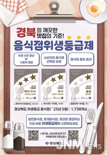 음식점 위생등급제 홍보