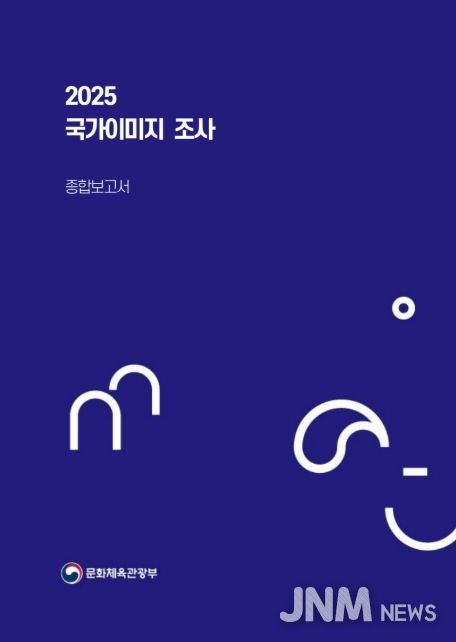 '2025년 국가이미지 조사 보고서' 표지
