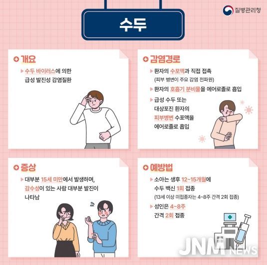 나주시가 수두 환자 증가에 따라 호흡기 감염병 예방 수칙을 철저히 지킬 것을 당부했다. 사진은 수두 예방 수칙 안내 포스터.