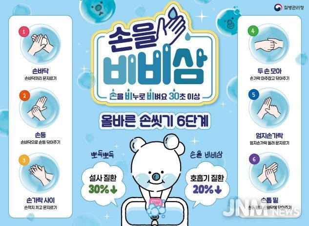 평택시, 올바른 손 씻기 교육장비 ‘뷰박스’ 무상 대여