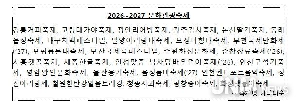 문화체육관광부